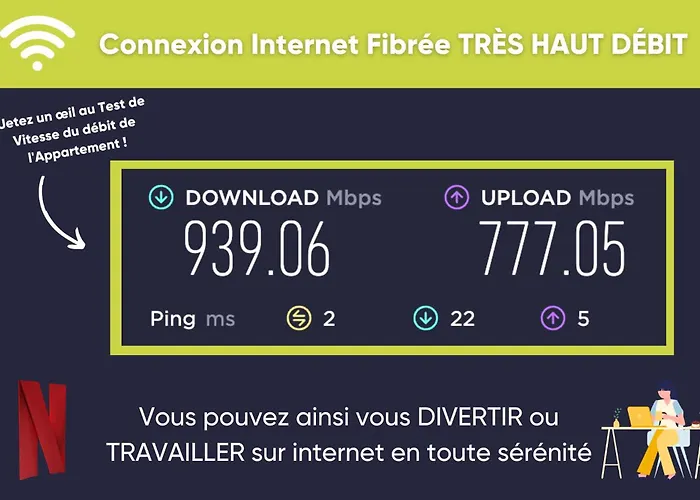 T2 Hyper-centre, Netflix, Gare *